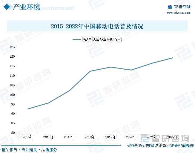 现状分析：产业存量竞争式发展电竞游戏市场潜力明显AG真人九游会登录网址2023年中国游戏行业市场(图3)